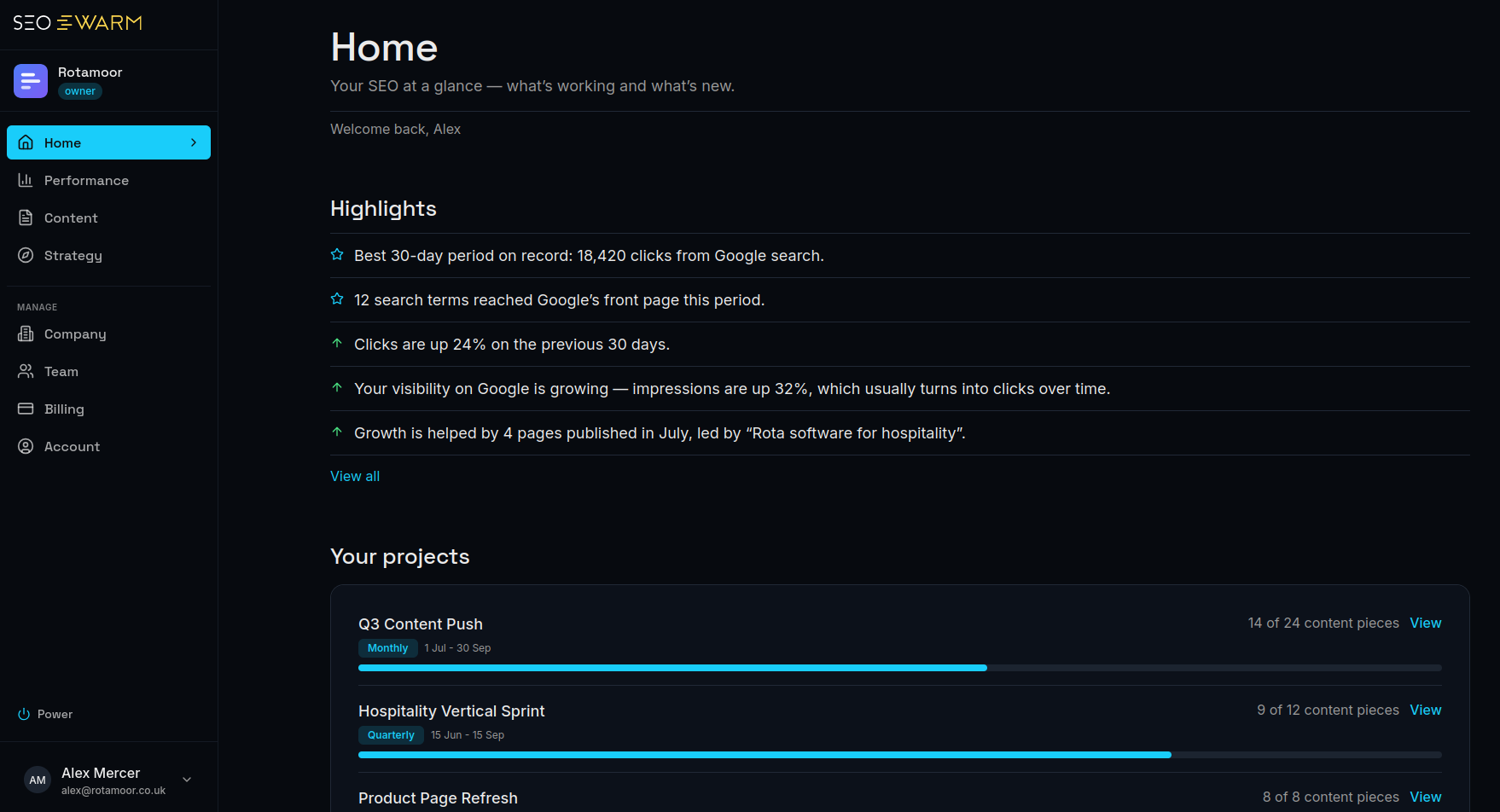 The SEOSwarm platform Home dashboard — live projects, highlights and recently published pages